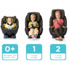 Joie Silla de coche stages™ 